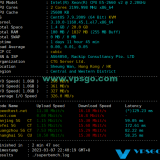 ZoroCloud香港VPS GIA机房CN2线路网速、延迟、丢包、路由测试