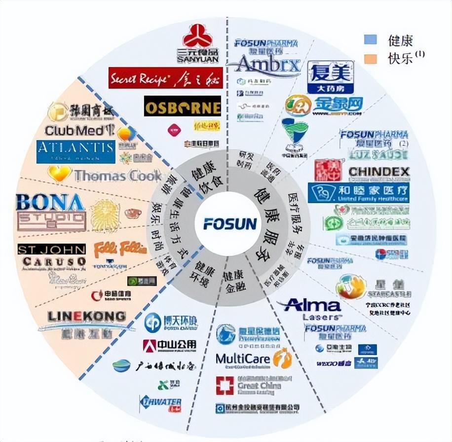 腾讯蓝钻有什么用_腾讯蓝钻有免费领取_腾讯蓝钻