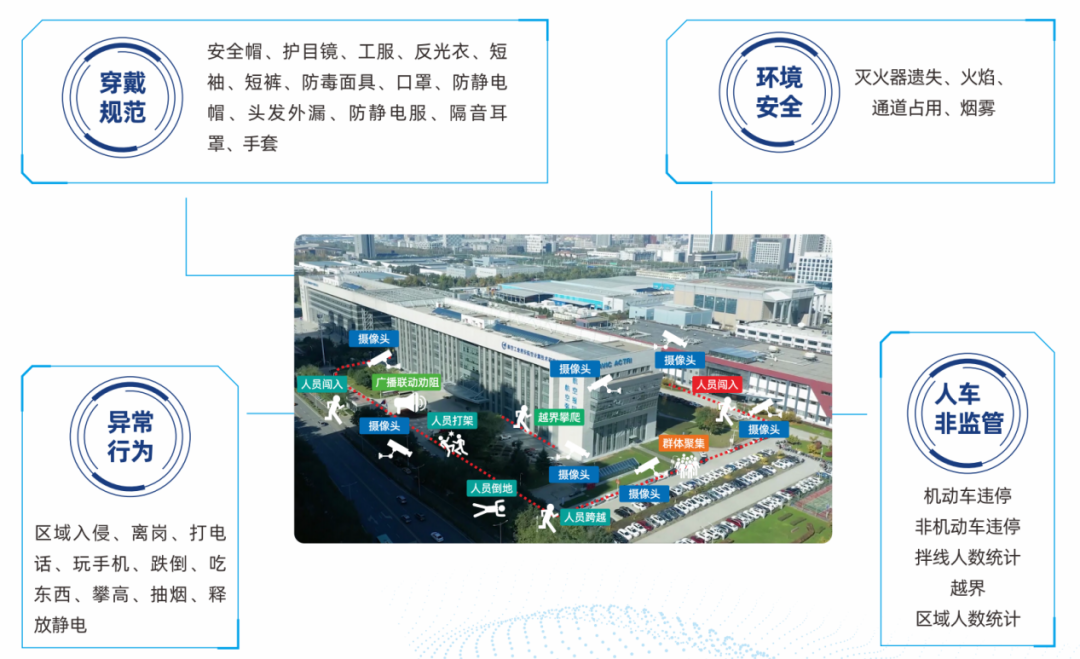 服务器产品是什么_主流服务器产品分类_服务器产品